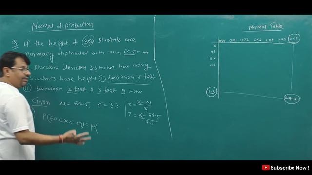 Normal Distribution | Normal Distribution Table & Area Under Curve | Examples смотреть онлайн