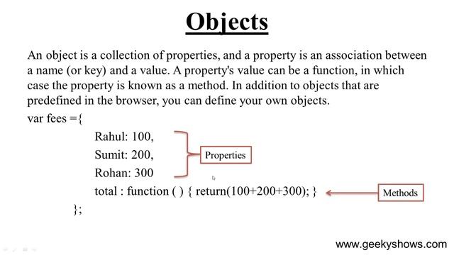 Object in JavaScript (Hindi) смотреть онлайн