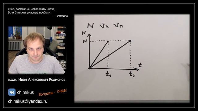 13. Задача "Очередь в метро" смотреть онлайн