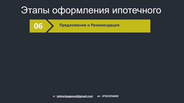 10 этапов оформления ипотеки смотреть онлайн