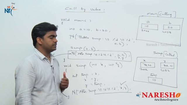 Pointers in C Programming | Call by Value Call by Reference смотреть онлайн