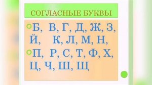 Как начинать учиться читать. Какие буквы учить первыми. Как складывать слоги из выученных букв.