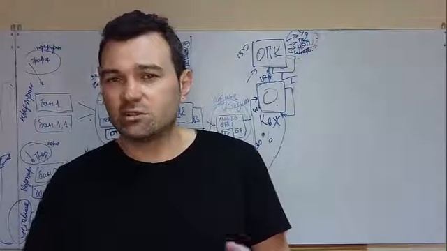 Урок 123. Стратегия, сбор информации смотреть онлайн