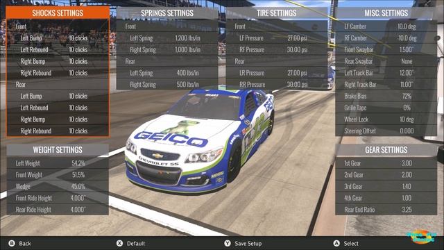 Nascar Heat Evolution - Indianapolis Race Setup смотреть онлайн