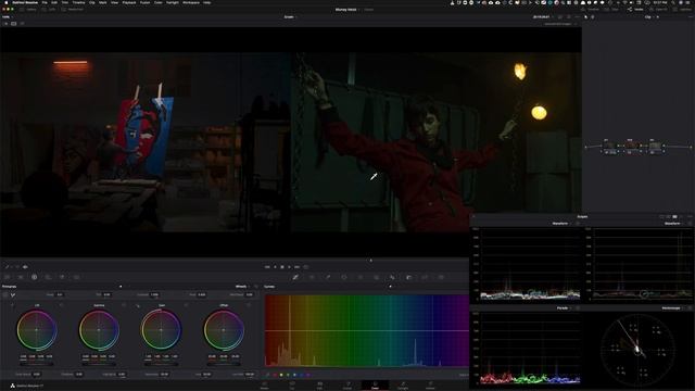 How to Get Netflix's Money Heist Look | DaVinci Resolve 17 Tutorial смотреть онлайн