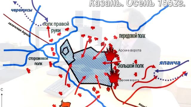 Мари и падение Казани в 1552 году. смотреть онлайн