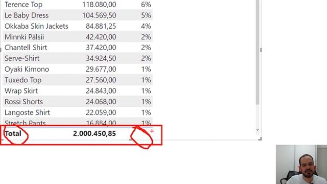 [Power BI] Removendo o Total em uma Tabela com ISINSCOPE e HASONEVALUE смотреть онлайн
