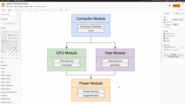 Project Overview (030) смотреть онлайн