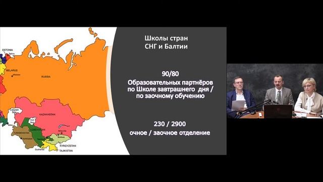 ZOOM педсовет. Сентябрь 2021. смотреть онлайн