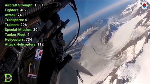 Scary! South Korean Army | Republic of Korea Armed Forces | How strong is South Korea?