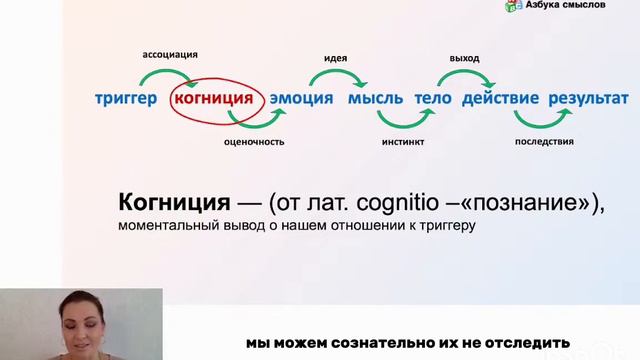 Что такое убеждения, почему влияют на результаты, цепочка реакций. Наталья Медякова. 10.11.22 смотреть онлайн