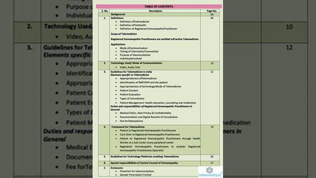 TELEMEDICINE GUIDELINES смотреть онлайн