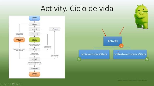 Curso Android. Persistencia de datos I. Bundle. Vídeo 56 смотреть онлайн