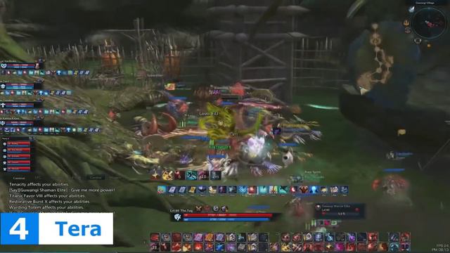 Топ-7 самых крутых MMORPG в мире! Топ ммо рпг. MMORPG во что поиграть.