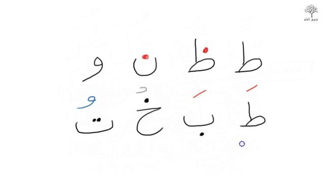 Learn How To Read The Quran part 9 смотреть онлайн