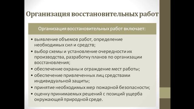 3 семестр ПТЭ лекция 6 смотреть онлайн