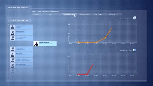 FalconGaze SecureTower информационная безопасность компании смотреть онлайн