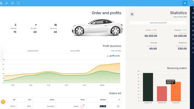 Bootstrap Admin Templates with UI Framework fully Responsive – Fox смотреть онлайн