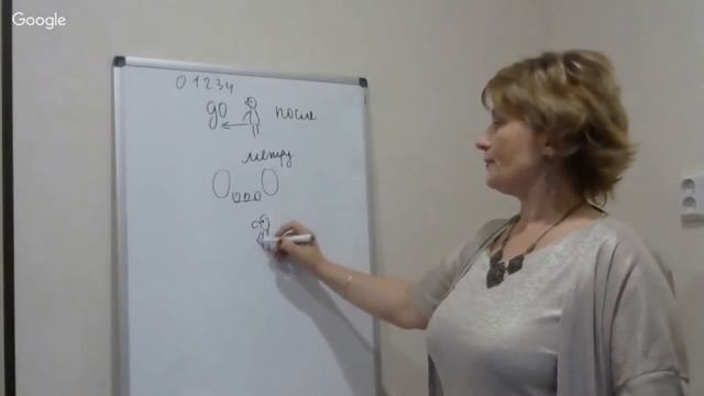 Бесплатный вебинар по курсу "Учим цифры.Пишем цифры" смотреть онлайн