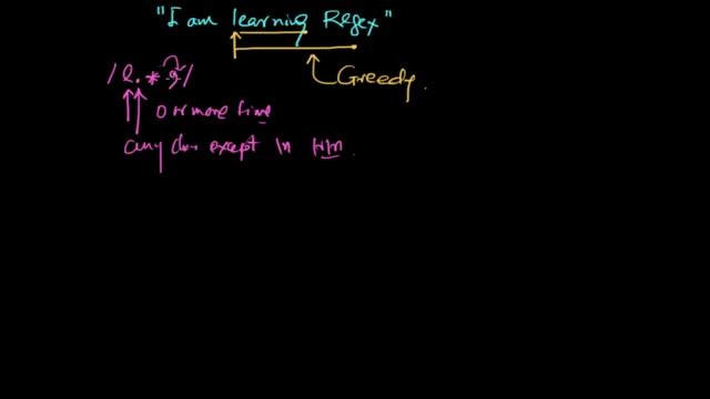Javascript Regular Expressions Tutorial - *? lazy quantifier смотреть онлайн
