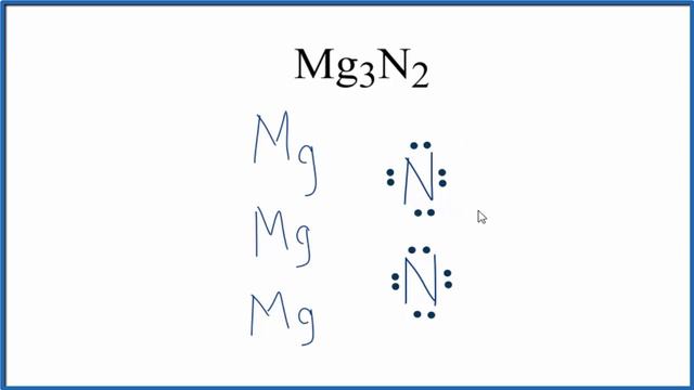 How to Draw the Lewis Dot Structure for Mg3N2: Magnesium nitride смотреть онлайн