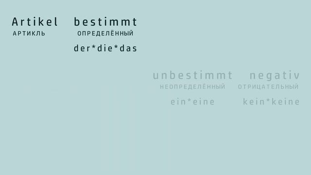 Artikel: bestimmt, unbestimmt und negativ. смотреть онлайн