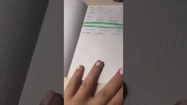 Study with me ? смотреть онлайн