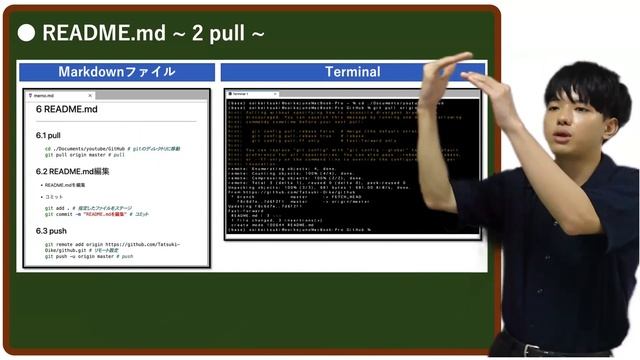 【ゼロから始めるGitとGithub#7】README.md смотреть онлайн