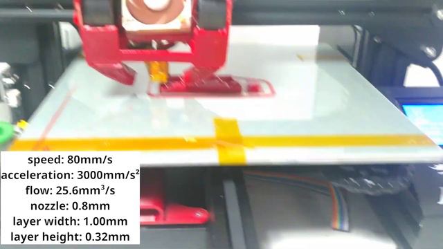 Ender 3 Upgrades (volcano Hotend, Direct Drive)