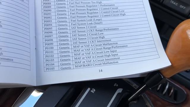 OBDII For Beginners. Using A Cheap Fault Code Reader.