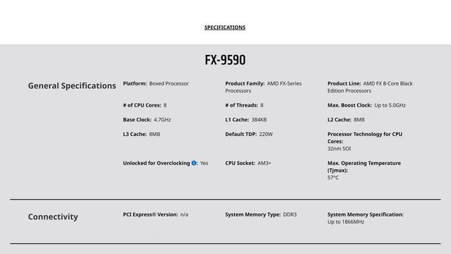 Why is Intel Making THIS?! Intel 14900KS смотреть онлайн