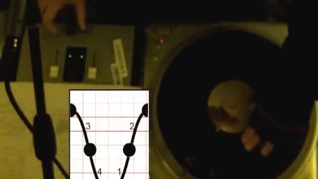 Digital Vertigo Tutorials 2 - Flirp/Crescent flare combos смотреть онлайн