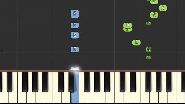FNAF Total Insecurity - EASY Piano Tutorial - Rockit Music