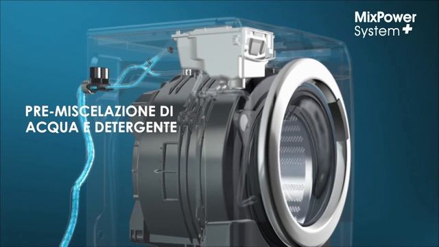 Lavatrici a carica frontale | Candy - Mix Power System+ смотреть онлайн