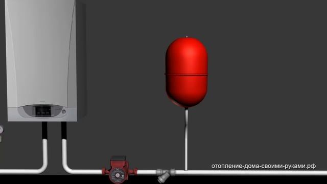 Как работает система отопления загородного дома смотреть онлайн