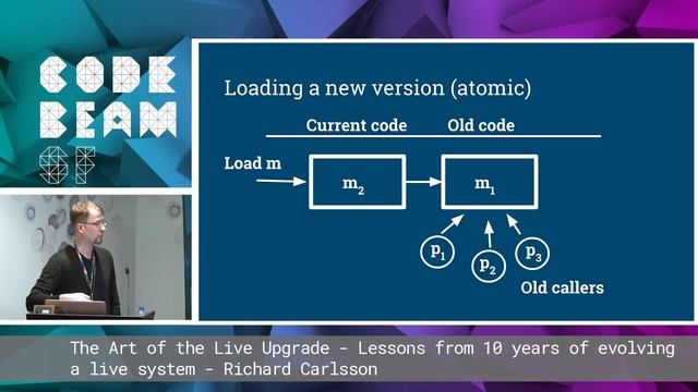 Richard Carlsson - The art of the live upgrade - 10 yrs of evolving a live system | Code BEAM SF 19 смотреть онлайн