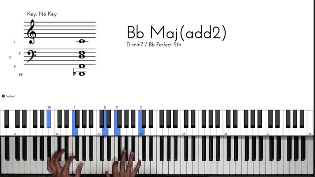Learn JAZZ CHORDS With This New Years Melody | Piano Tutorial смотреть онлайн