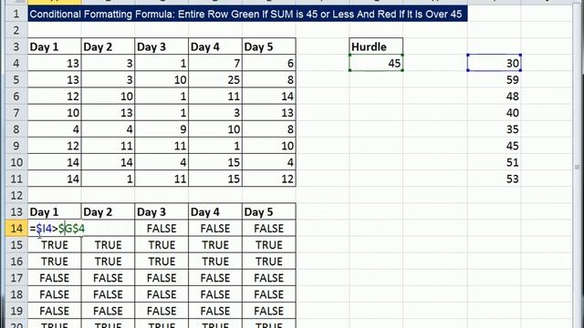 Excel Magic Trick 896: Conditional Formatting Formula: Entire Row Red If SUM Greater Than 45 смотреть онлайн