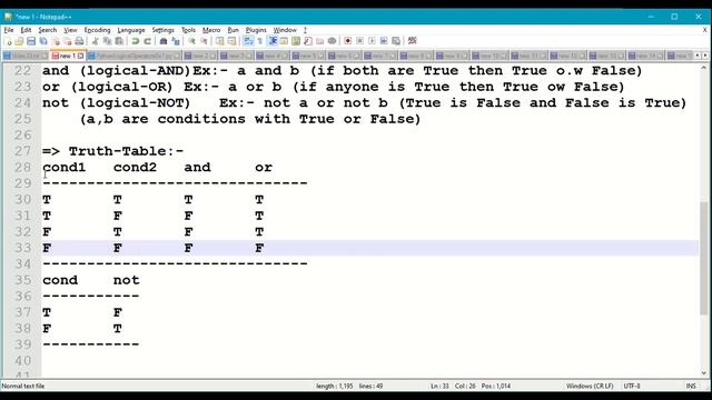 Python Operators || Python Logical Operators || Python Logical and || Logical or || Logical not |#3 смотреть онлайн