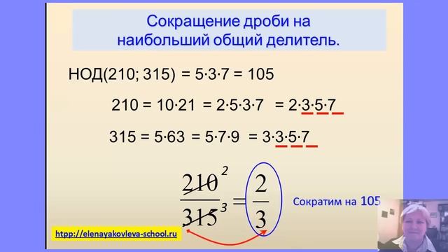 6 класс Урок 9. Сокращение дробей. Видео-уроки по математике учителя Елены Яковлевой