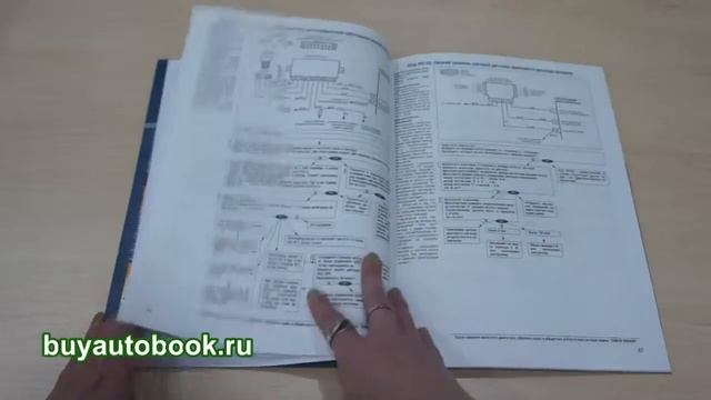 Руководство ремонту двигателей ВАЗ смотреть онлайн