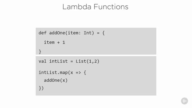 14 Lambdas смотреть онлайн