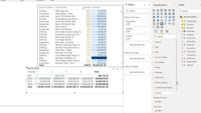 Power BI Conditional Formatting смотреть онлайн