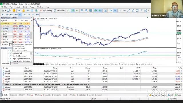 تحليل وفتح الصفقات على الهواء مباشرة ..الجلسة الصباحية смотреть онлайн