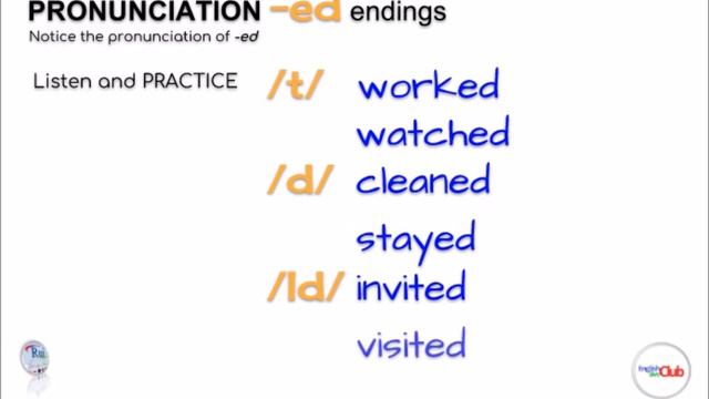 Lesson: PRONUNCIATION Simple Past -ed Endings смотреть онлайн