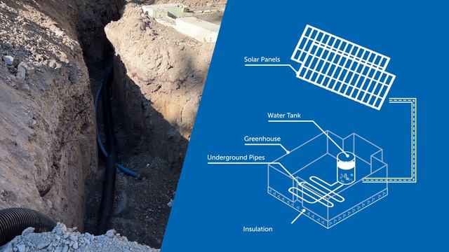 How Off-grid Prepper Powers His Home & Greenhouse