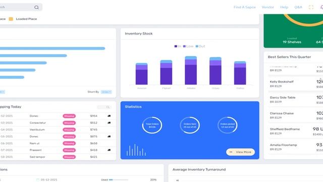 Deposito Warehouse Dashboard Responsive Bootstrap 5 Admin Template смотреть онлайн