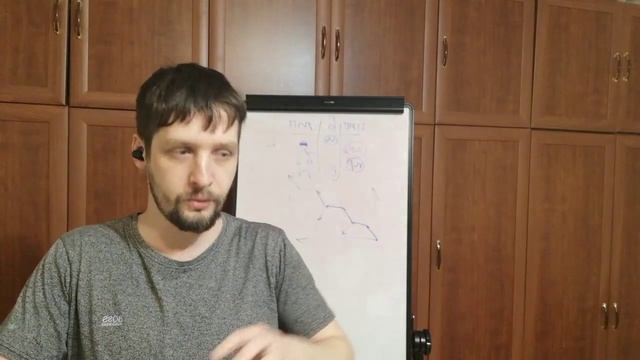13.12.2021 Клубное занятие Н.Бакалина по методу Бронникова Тема : Технологии магии и колдовства смотреть онлайн