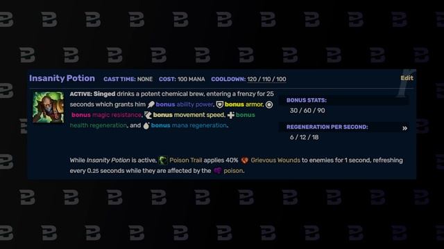 RIOT GAMES: КОГО ТУТ ЗАНЕРФИТЬ, НЕ СЛЫШУ? #leagueoflegends #рулол #лигалегенд