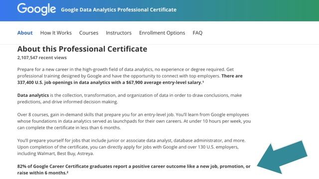 Google vs IBM Data Analyst Certificate - BEST Certificate for Data Analysts смотреть онлайн